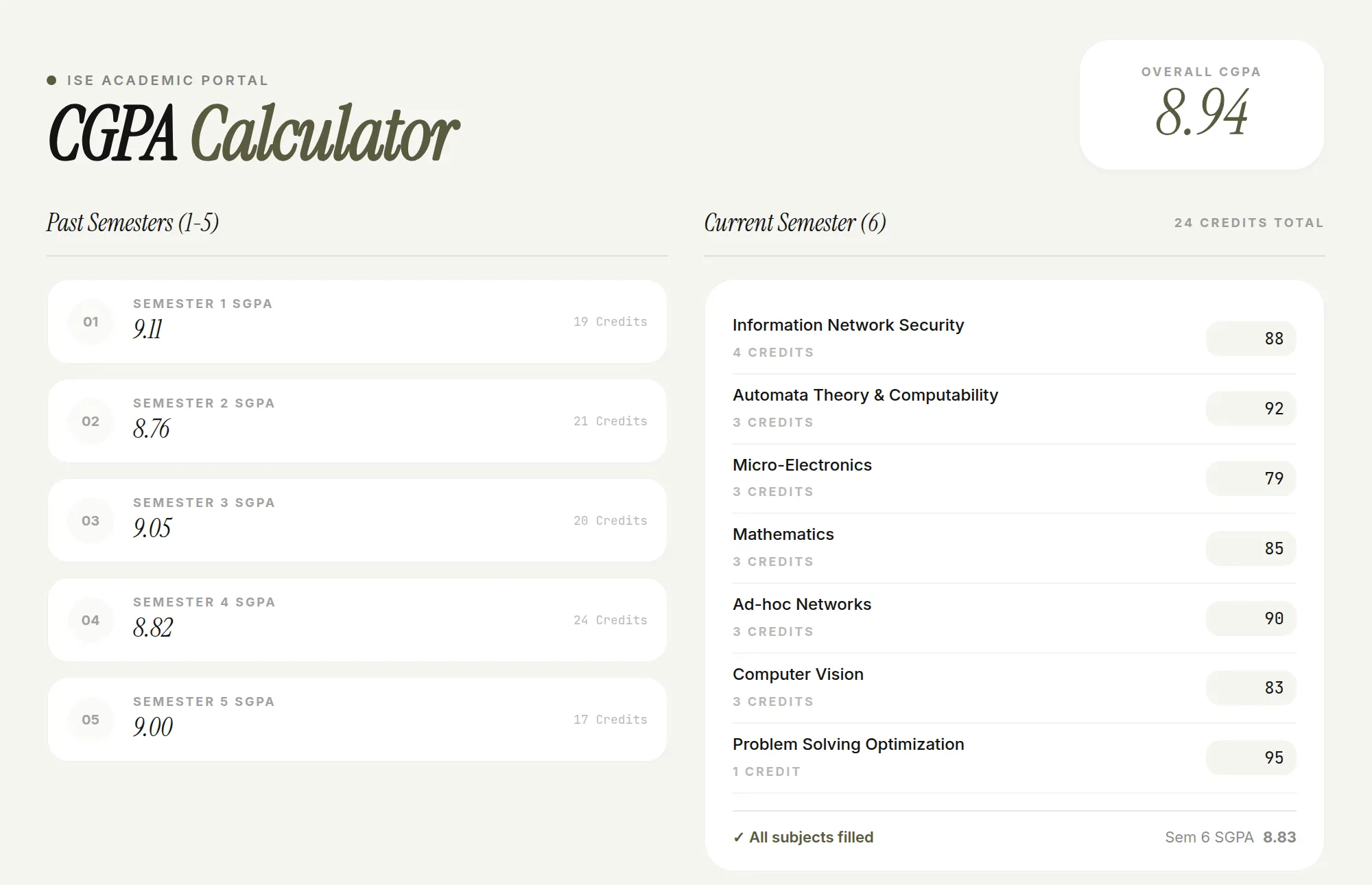 SGPA Calculator interface