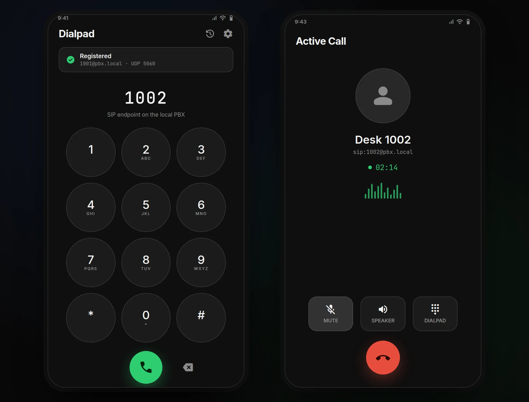 SIP Phone - Softphone on a Self-Hosted PBX interface